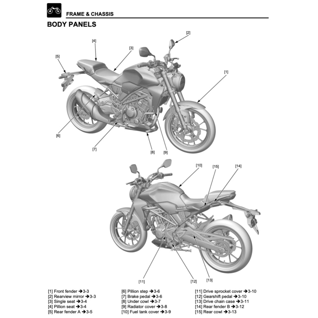 HONDA CBF300 / CB300R 2018+ Full Manual Set – Repair & Maintenance Manual and Spare Parts Catalog and User Handbook
