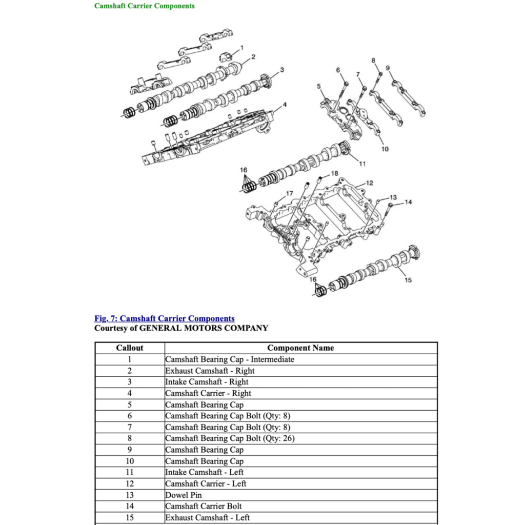 CADILLAC XT5 2016+ Full Manual Set – Repair & Maintenance Manual