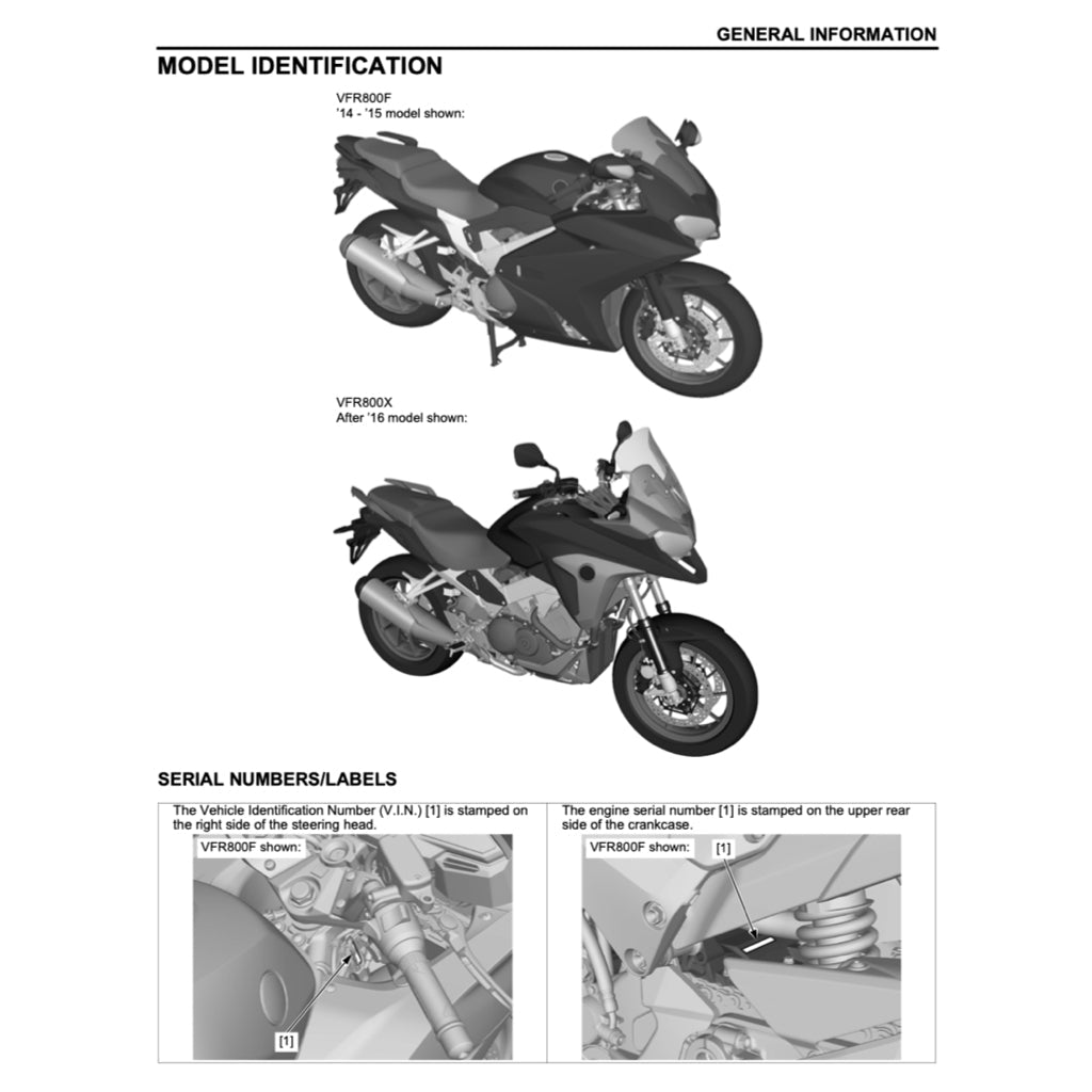 HONDA VFR800X CROSSRUNNER 2014+ Full Manual Set – Repair & Maintenance Manual and Spare Parts Catalog