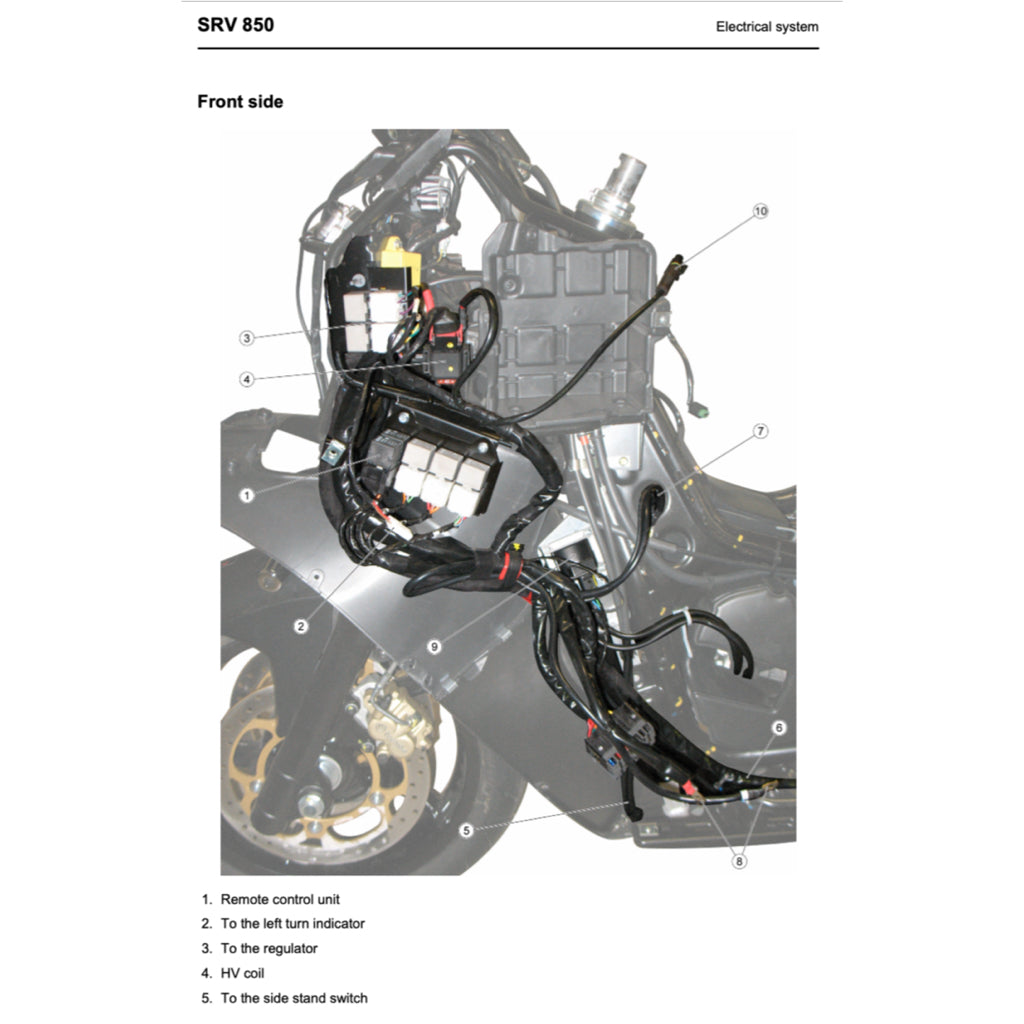 APRILIA SRV850 2012-2016 Full Manual Set – Repair & Maintenance Manual and Spare Parts Catalog