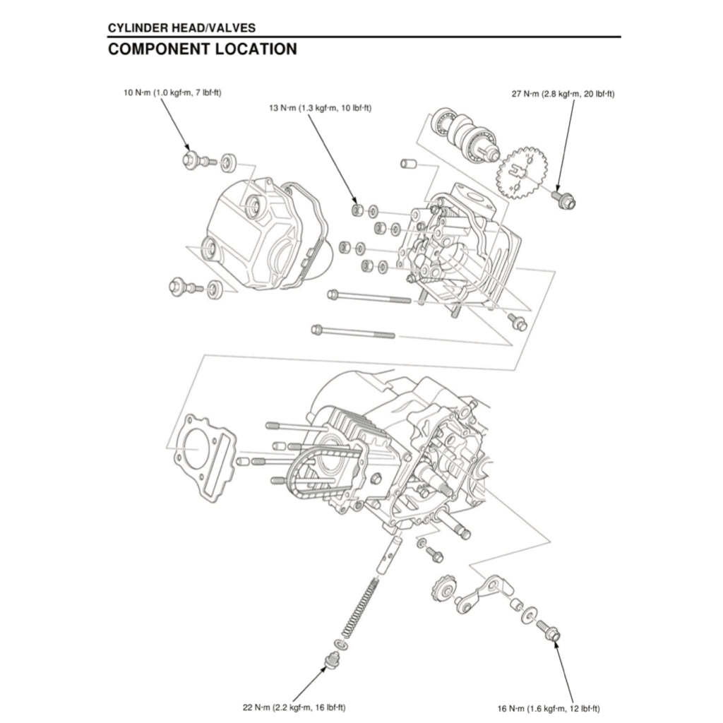 HONDA DREAM EX5 FI 110i 2013-2018 Full Manual Set – Repair & Maintenance Manual and Spare Parts Catalog and User Handbook