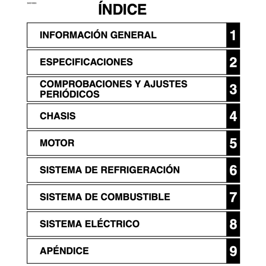YAMAHA MT-15 2019+ Full Manual Set – Repair & Maintenance Manual (SPANISH LANGUAGE) and Spare Parts Catalog and User Handbook