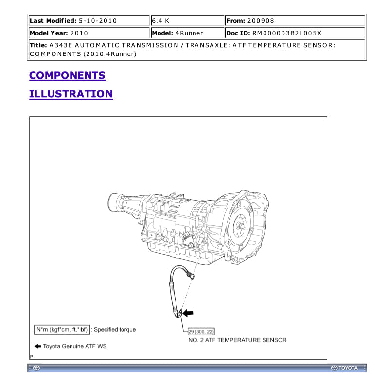 TOYOTA 4RUNNER TRN280 GRN280-285 2010-2016 Full Manual Set – Repair & Maintenance Manual
