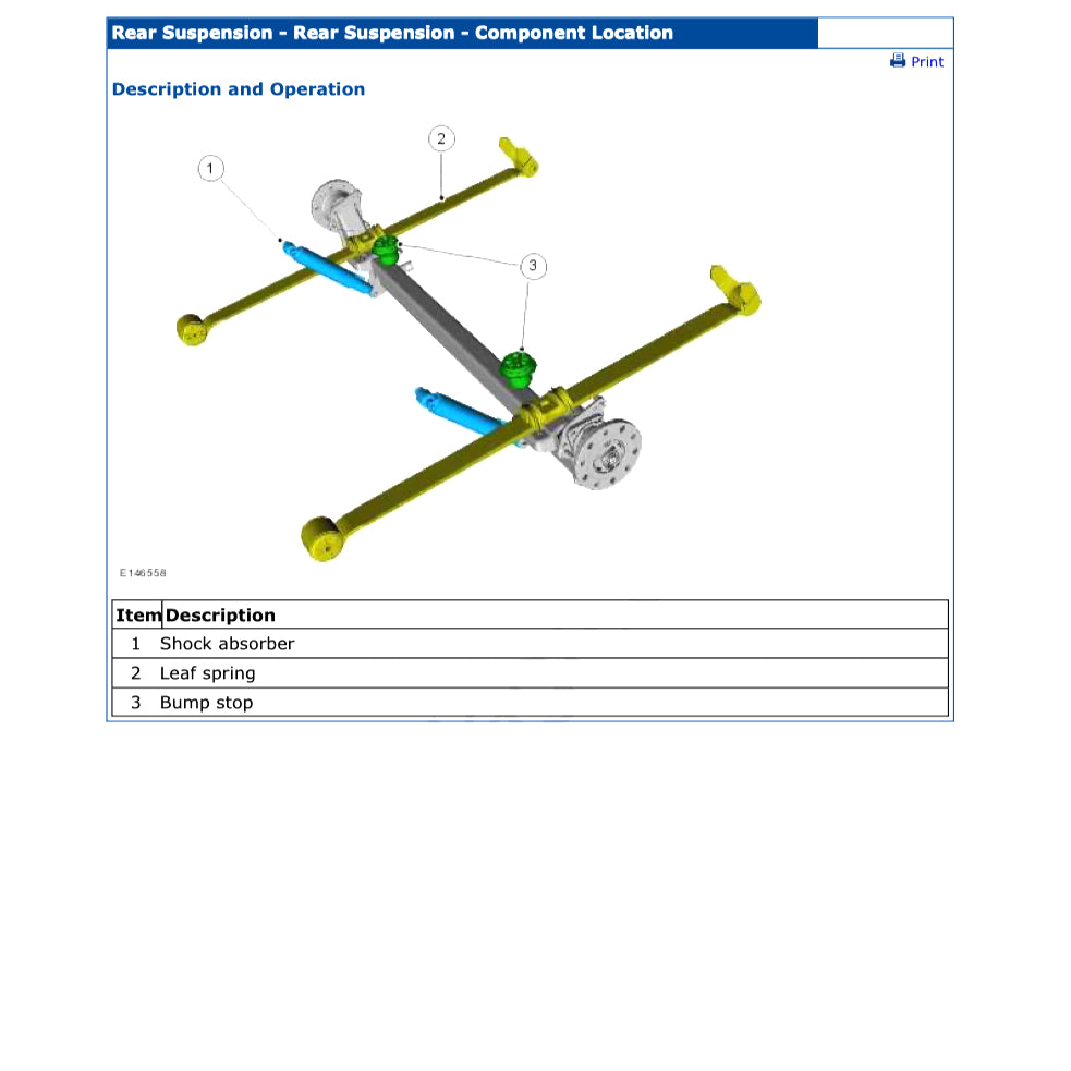 FORD TRANSIT CUSTOM 2012-2022 Full Manual Set – Repair & Maintenance Manual