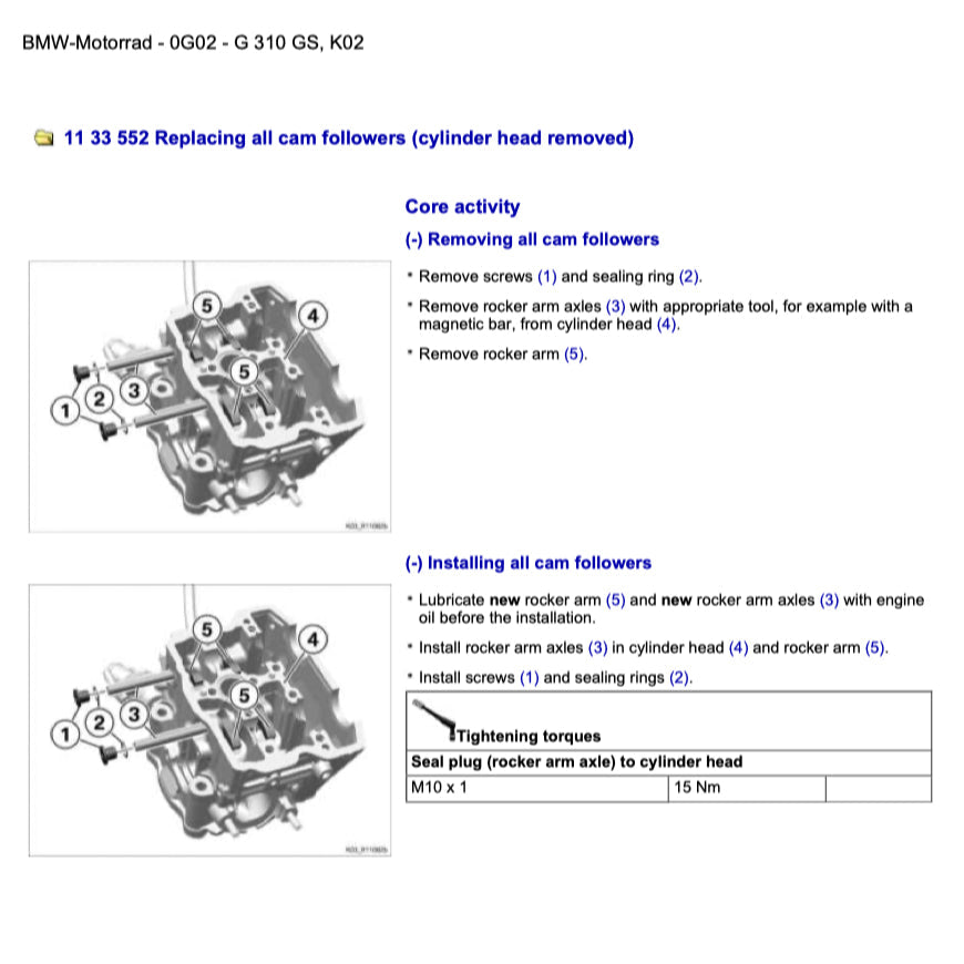 BMW G310 GS K02 2016-2020 Full Manual Set – Repair & Maintenance Manual and Spare Parts Catalog and RIDER'S MANUAL
