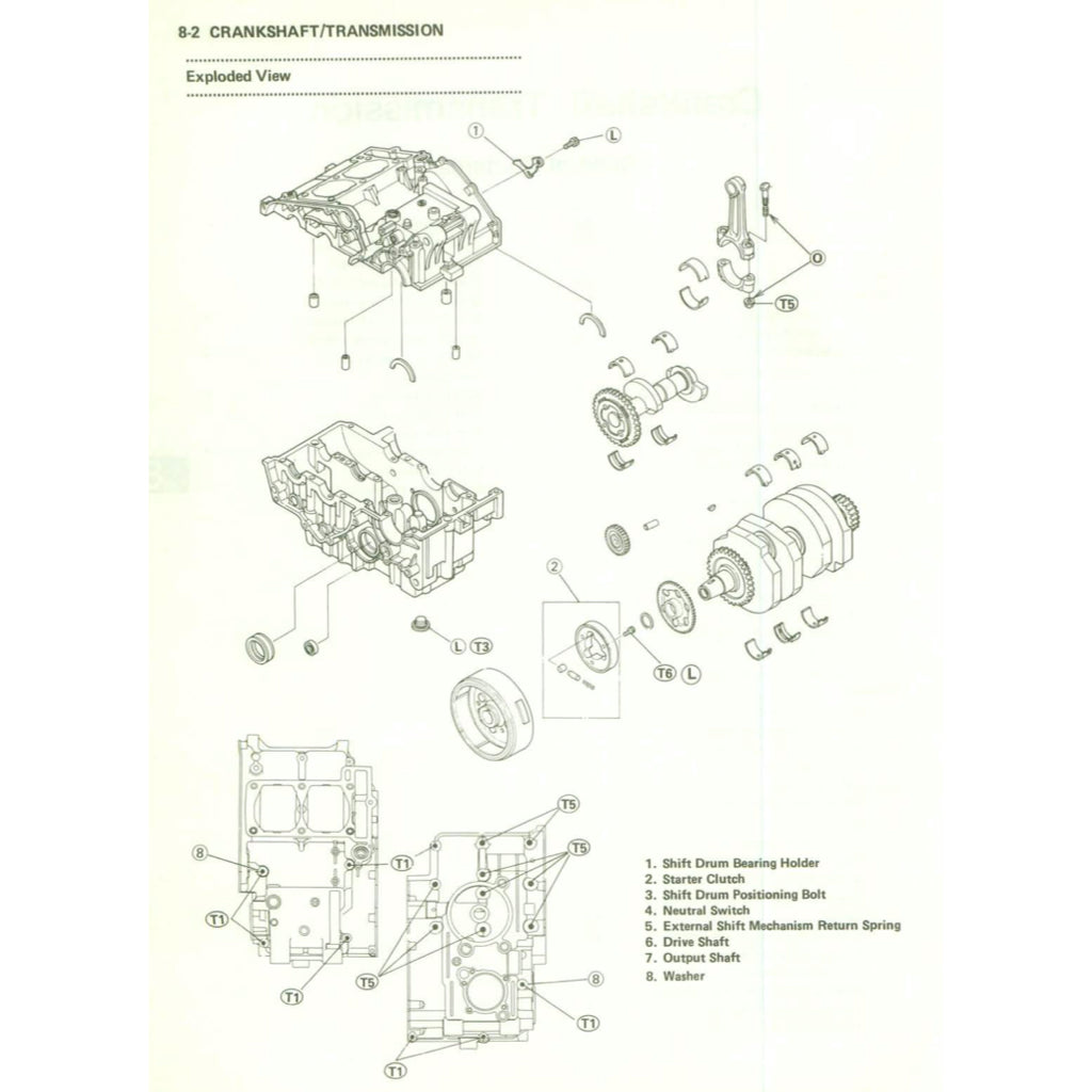 KAWASAKI ELIMINATOR EL250-E/250HS 1988-1997 Full Manual Set – Repair & Maintenance Manual and User Handbook