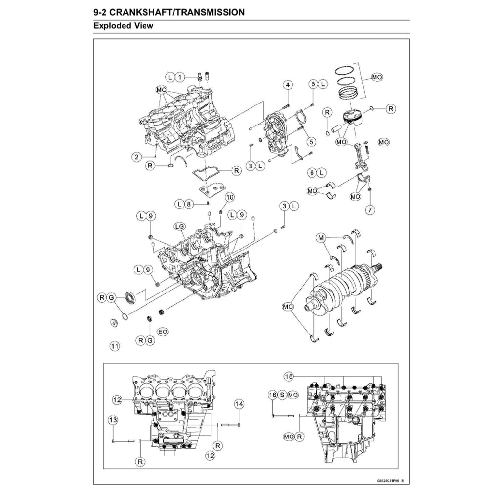 KAWASAKI NINJA ZX-6R 2019-2023 Full Manual Set – Repair & Maintenance Manual and User Handbook