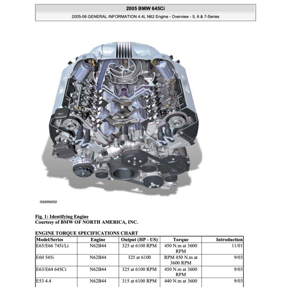 BMW E63 E64 M6 2003-2010 Full Manual Set – Repair & Maintenance Manual