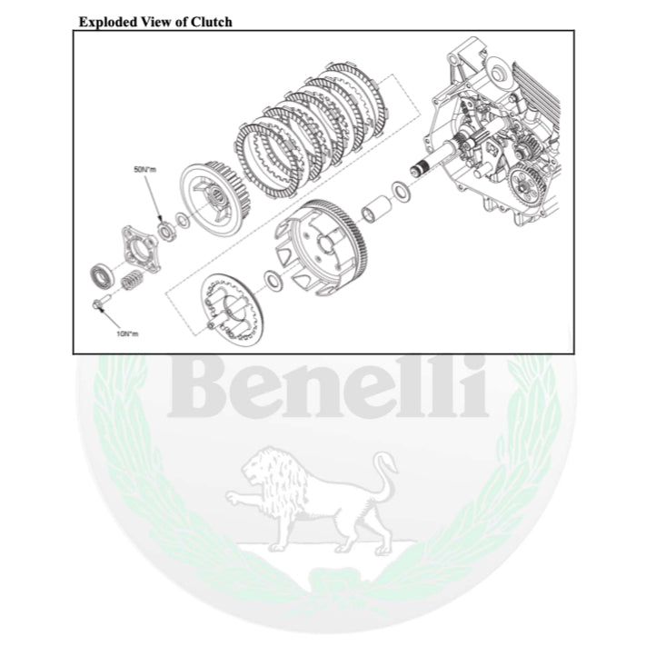BENELLI TNT 135i 2017-2020 Full Manual Set – Repair & Maintenance Manual and Spare Parts Catalog and User Handbook