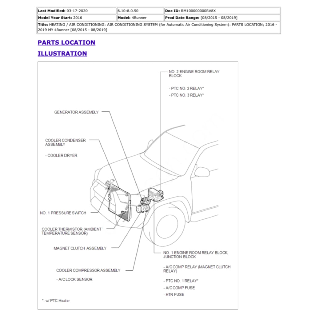 TOYOTA 4RUNNER GRN280/285 2016+ Full Manual Set – Repair & Maintenance Manual