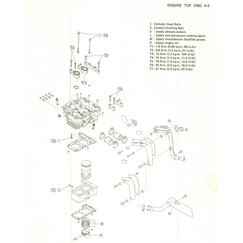 KAWASAKI ELIMINATOR EL250-E/250HS 1988-1997 Full Manual Set – Repair & Maintenance Manual and User Handbook