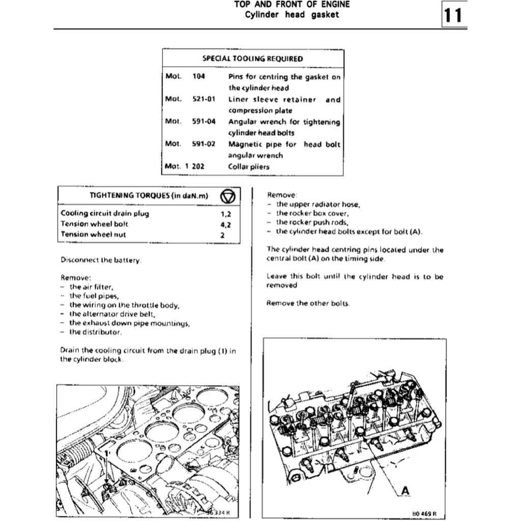 RENAULT TWINGO 1 1993-2007 Full Manual Set – Repair & Maintenance Manual