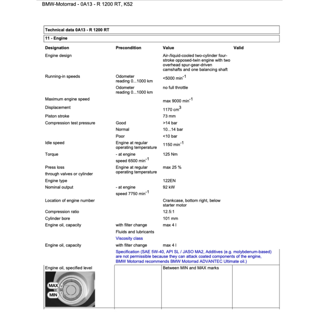 BMW R1200 RT 2014-2018 Full Manual Set – Repair & Maintenance Manual and RIDER'S MANUAL
