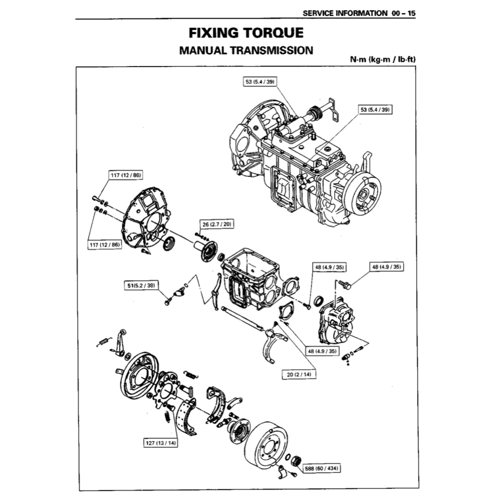 ISUZU ELF NPR NKR NHR 1999-2006 Full Manual Set – Repair & Maintenance Manual