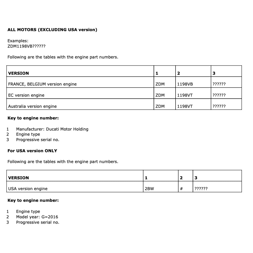 DUCATI MULTISTRADA 1200 ENDURO E4 2016-2019 Full Manual Set – Repair & Maintenance Manual and Spare Parts Catalog and User Handbook