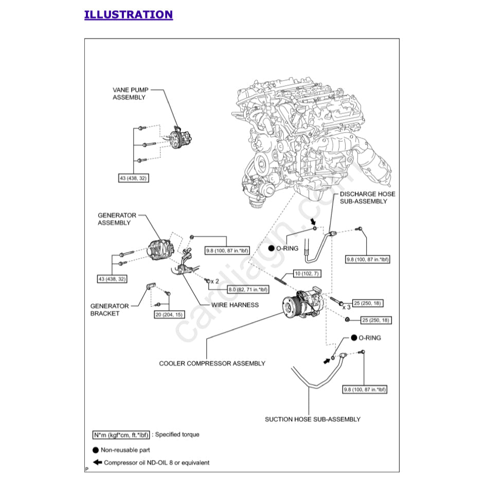 TOYOTA 4RUNNER TRN280 GRN280-285 2010-2016 Full Manual Set – Repair & Maintenance Manual