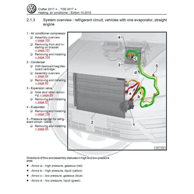 VW CRAFTER SY/SZ 2017+ Full Manual Set – Repair & Maintenance Manual