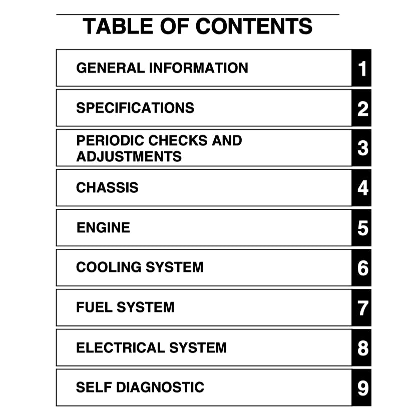 YAMAHA XMAX300 X-MAX300 CZD300-A 2023+ Full Manual Set – Repair & Maintenance Manual and User Handbook