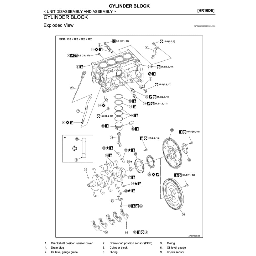 NISSAN NOTE E12 2013-2018 Full Manual Set – Repair & Maintenance Manual