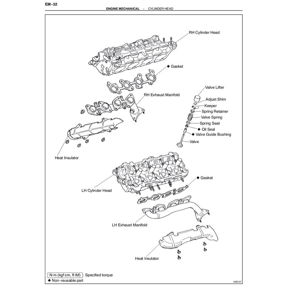 TOYOTA ENGINE 2UZ-FE 4.7L Full Manual Set – SERVICE REPAIR WORKSHOP MANUAL