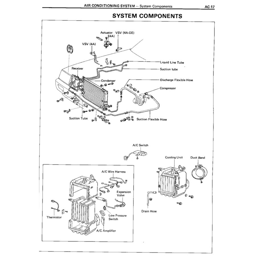 TOYOTA COROLLA FR AE86 1984-1987 Full Manual Set – Repair & Maintenance Manual