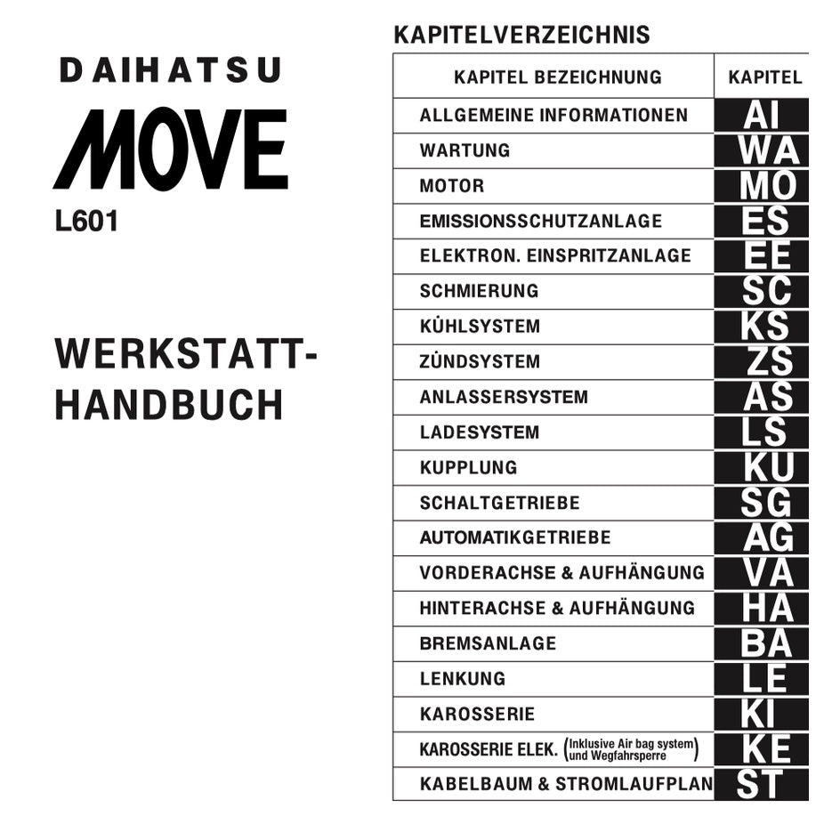 DAIHATSU MOVE L601 GERMAN LANGUAGE EDITION 1995-1998 Full Manual Set – Repair & Maintenance Manual