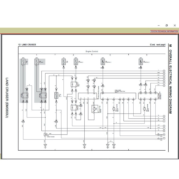TOYOTA LAND CRUISER J200 2008-2021 Full Manual Set – Repair & Maintenance Manual
