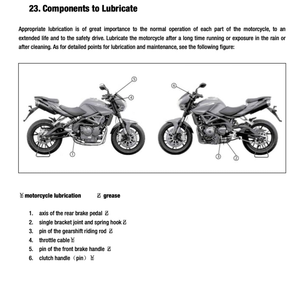BENELLI TNT600 2014-2019 Full Manual Set – Repair & Maintenance Manual and Spare Parts Catalog and User Handbook