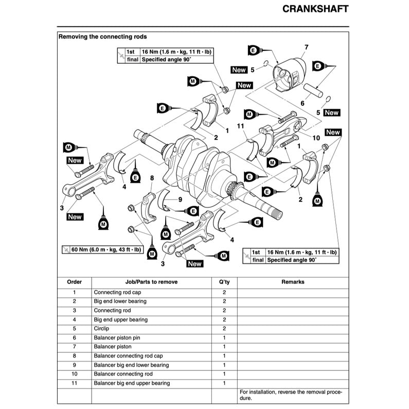 T-MAX YAMAHA TMAX XP500 2008-2011 Full Manual Set – Repair & Maintenance Manual and User Handbook