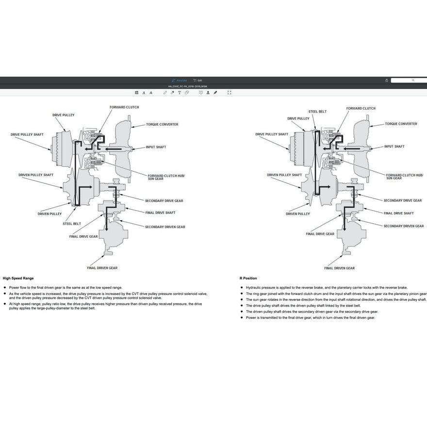 HONDA CIVIC 10 FC/FK 2016-2020 Full Manual Set – Repair & Maintenance Manual