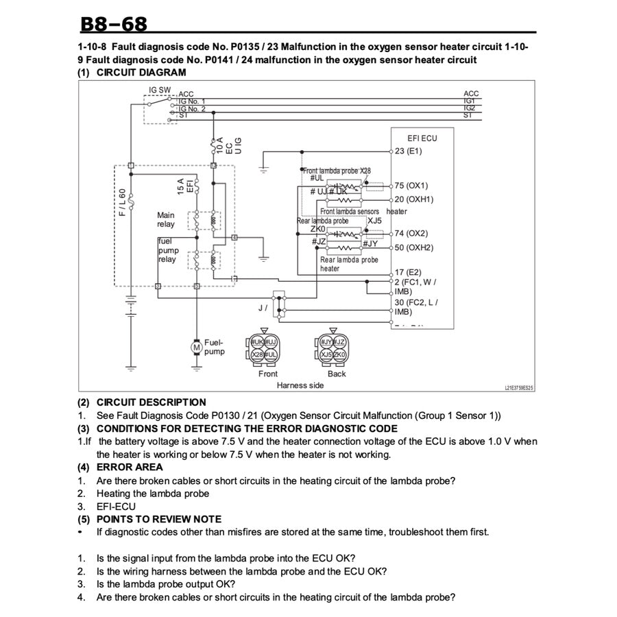 DAIHATSU MIRA AVY L250/251 2003-2009 Full Manual Set – Repair & Maintenance Manual