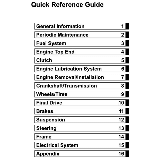 KAWASAKI KLX150L 2014-2018 Full Manual Set – Repair & Maintenance Manual andSpare Parts Catalog and User Handbook