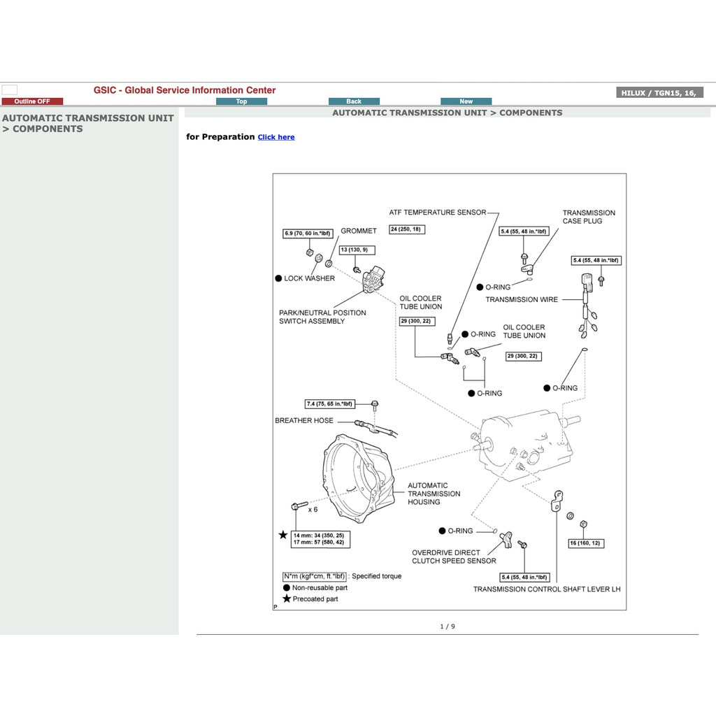 HILUX TOYOTA HILUX VIGO KUN 15/16/25/26/36 2005-2015 Full Manual Set – Repair & Maintenance Manual