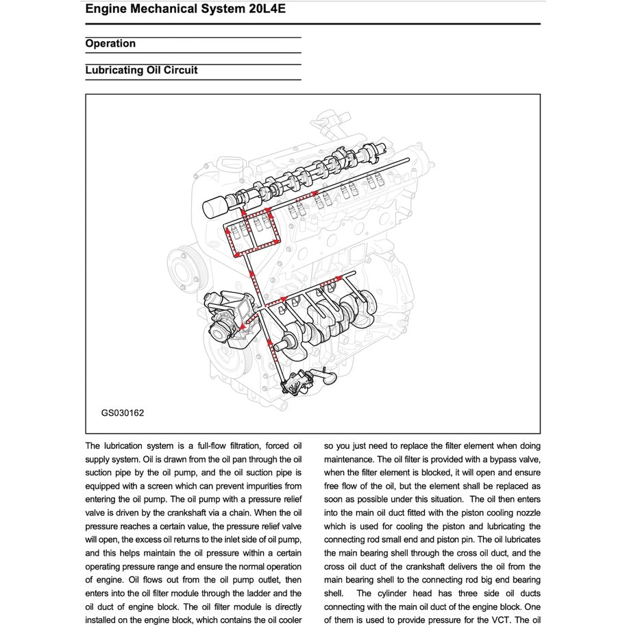 MAXUS T60 2020-2023 Full Manual Set – Repair & Maintenance Manual