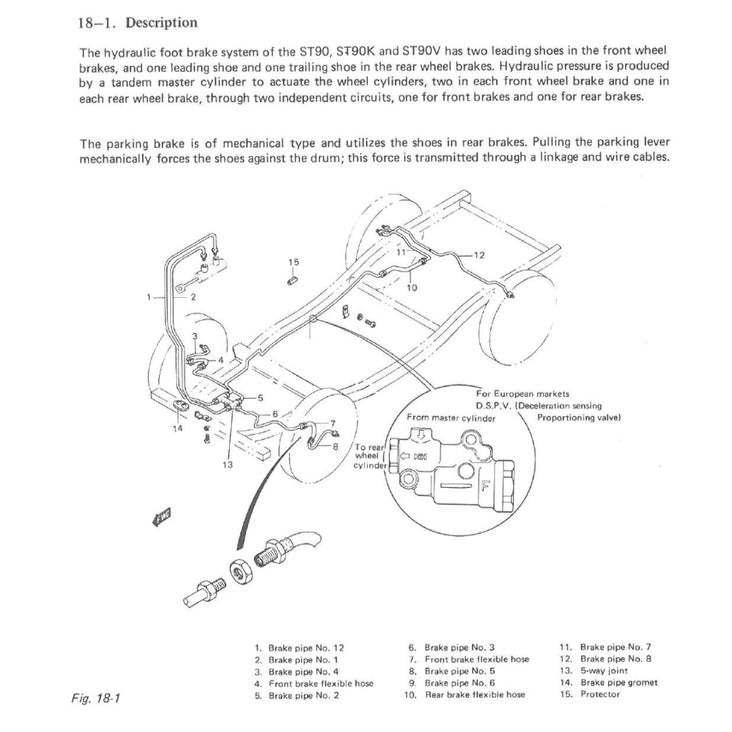 SUZUKI CARRY ST30/40/90/100 1979-1985 Full Manual Set – Repair & Maintenance Manual