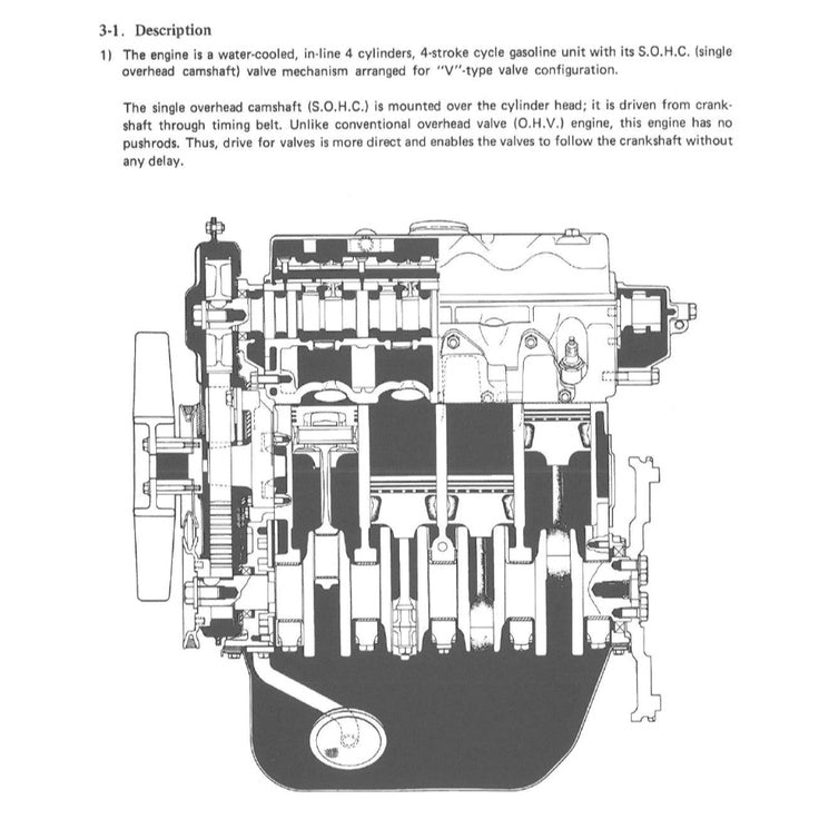 SUZUKI CARRY ST30/40/90/100 1979-1985 Full Manual Set – Repair & Maintenance Manual