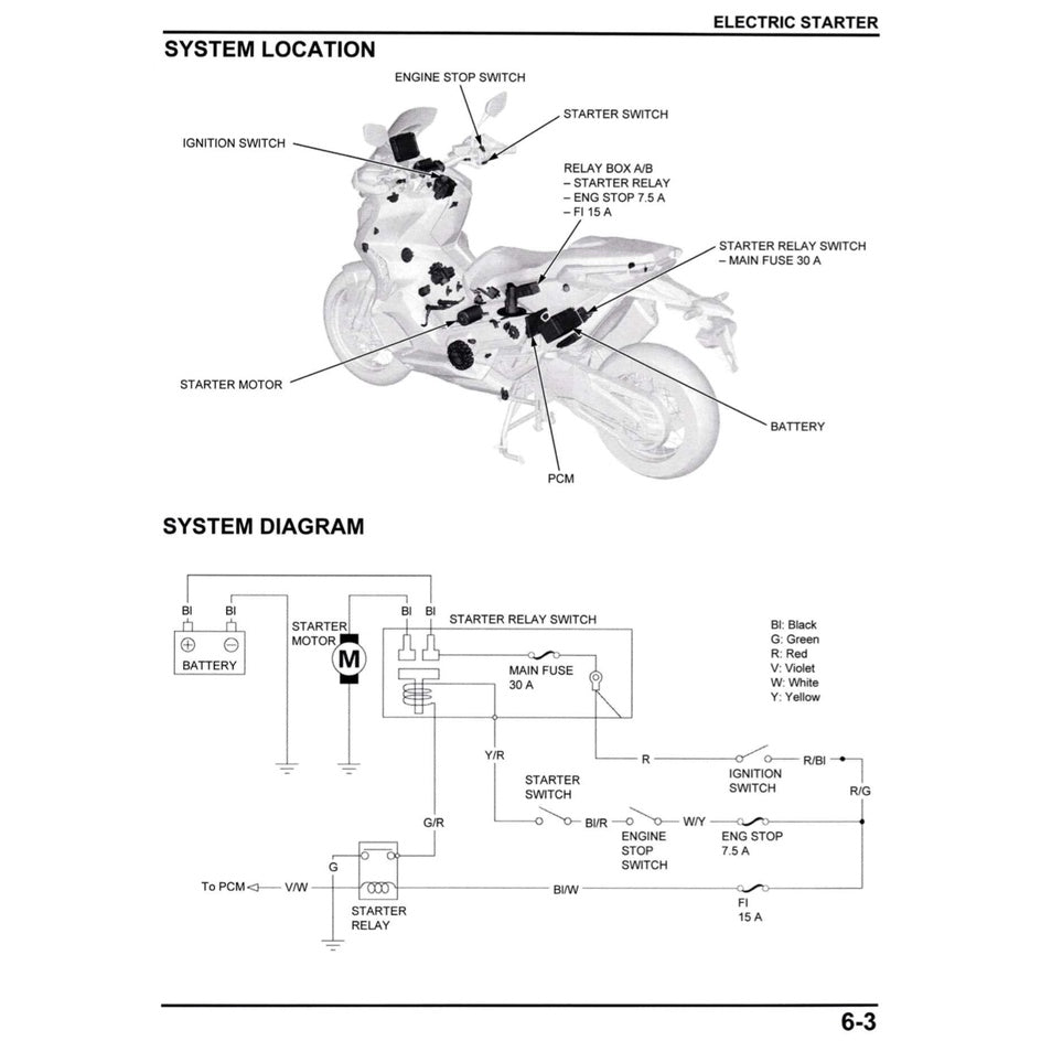 HONDA ADV 750 ADV750 / XADV 750 XADV750 2017-2024 Full Manual Set – Repair & Maintenance Manual and Spare Parts Catalog and User Handbook