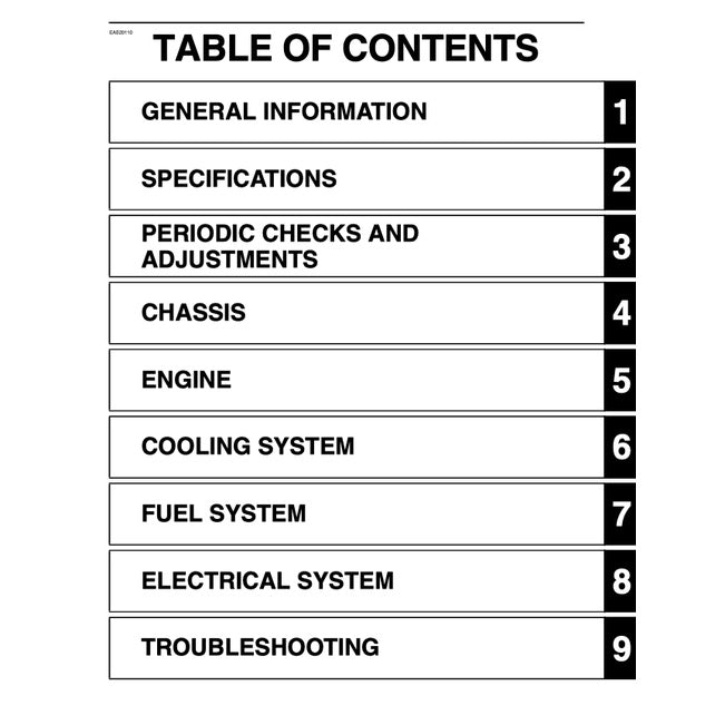 YAMAHA XT1200Z SUPER TENERE 2010-2011 Full Manual Set – Repair & Maintenance Manual and Spare Parts Catalog and User Handbook