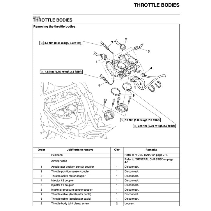 YAMAHA XT1200Z SUPER TENERE 2010-2011 Full Manual Set – Repair & Maintenance Manual and Spare Parts Catalog and User Handbook