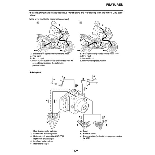 YAMAHA XT1200Z SUPER TENERE 2010-2011 Full Manual Set – Repair & Maintenance Manual and Spare Parts Catalog and User Handbook