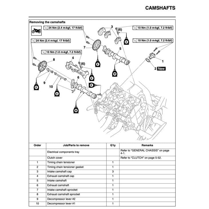 YAMAHA XT1200Z SUPER TENERE 2010-2011 Full Manual Set – Repair & Maintenance Manual and Spare Parts Catalog and User Handbook