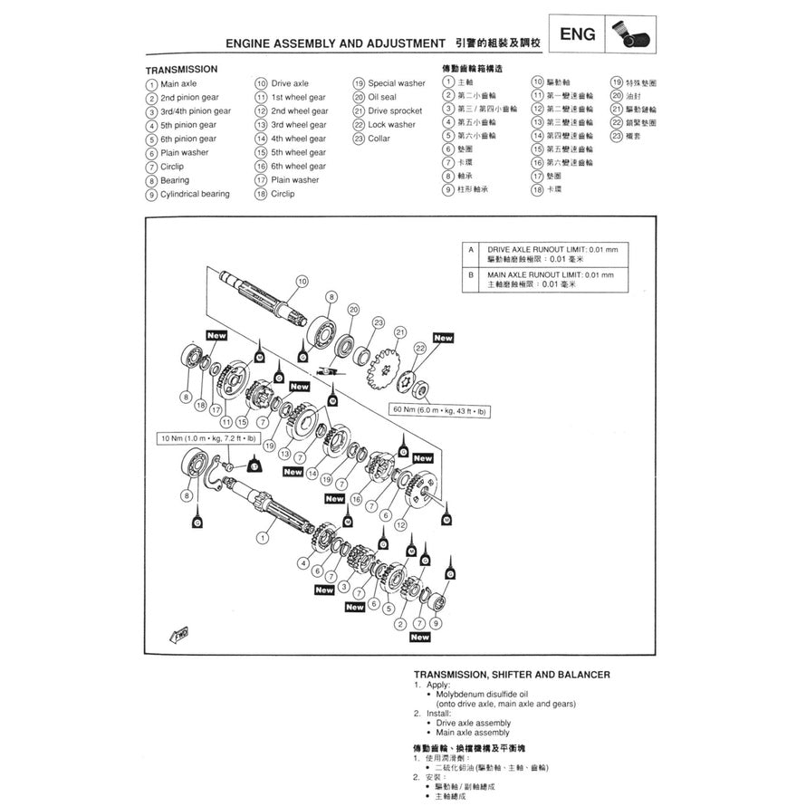 YAMAHA TZM150 4HF1/2 1994+ Full Manual Set – Repair & Maintenance Manual and Spare Parts Catalog
