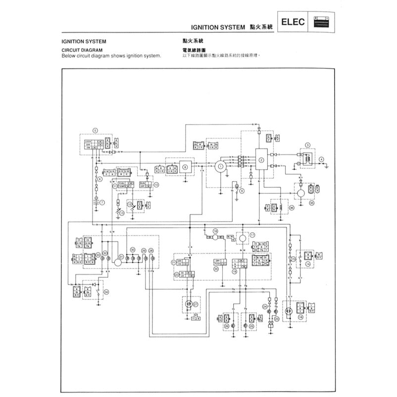 YAMAHA TZM150 4HF1/2 1994+ Full Manual Set – Repair & Maintenance Manual and Spare Parts Catalog