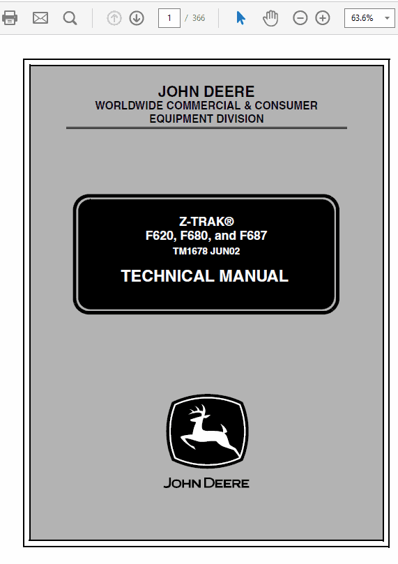 John Deere F620, F680, F687 ZTrak Repair Technical Manual Workshop Guide