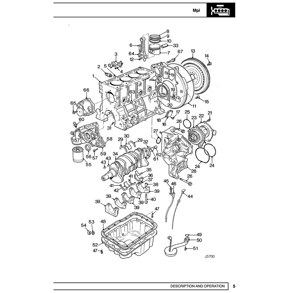LAND ROVER DISCOVERY SERIES I 1989-1998 Full Manual Set – Repair & Maintenance Manual