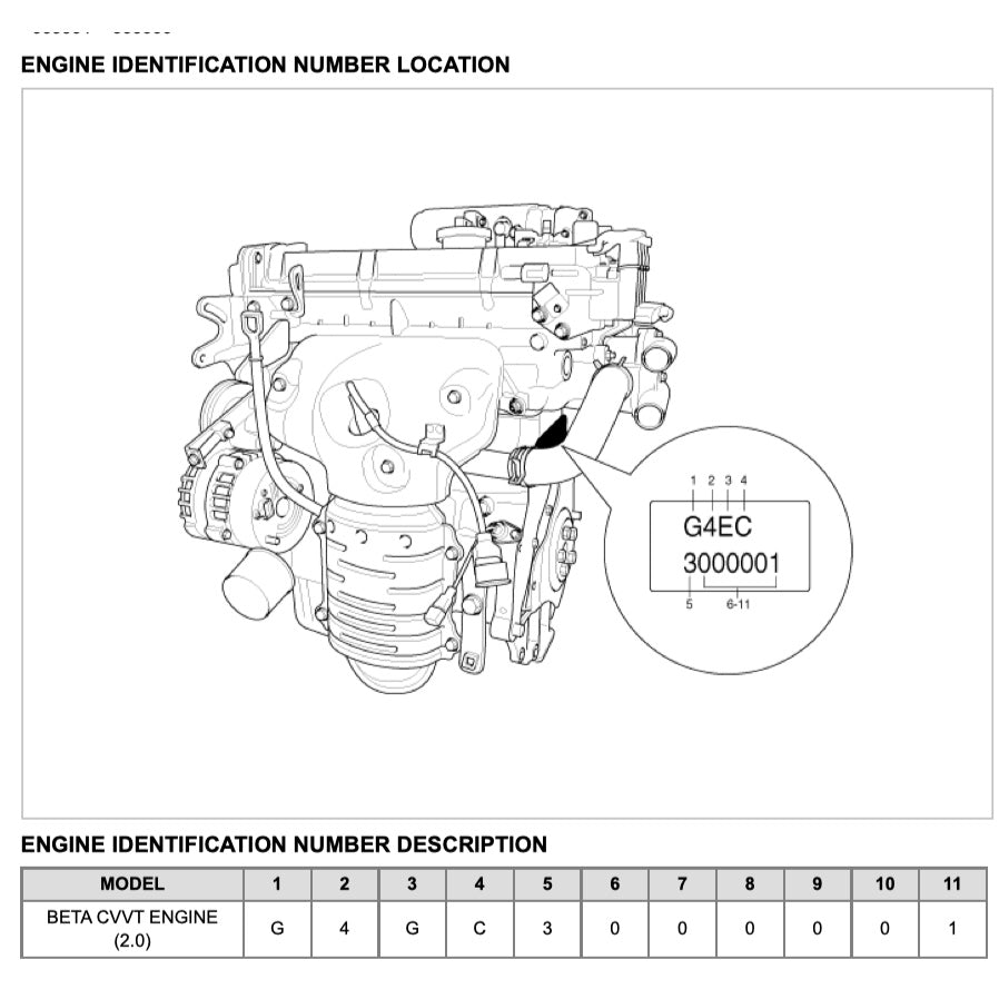 KIA CERATO / SPECTRA LD 2004-2009 Full Manual Set – Repair & Maintenance Manual