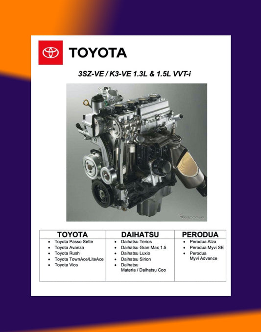 TOYOTA ENGINE 3SZ-VE/K3-VE and SYSTEMS and WIRING WORKSHOP MANUAL - VIOS/ ALZA /MYVI SE / AVANZA / LITEACE / RUSH / NAUTICA