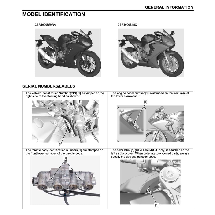 HONDA CBR1000RR RA/ S1/S2 FIREBLADE 2017-2019 Full Manual Set – Repair & Maintenance Manual and Spare Parts Catalog and User Handbook / CBR 1000 RR
