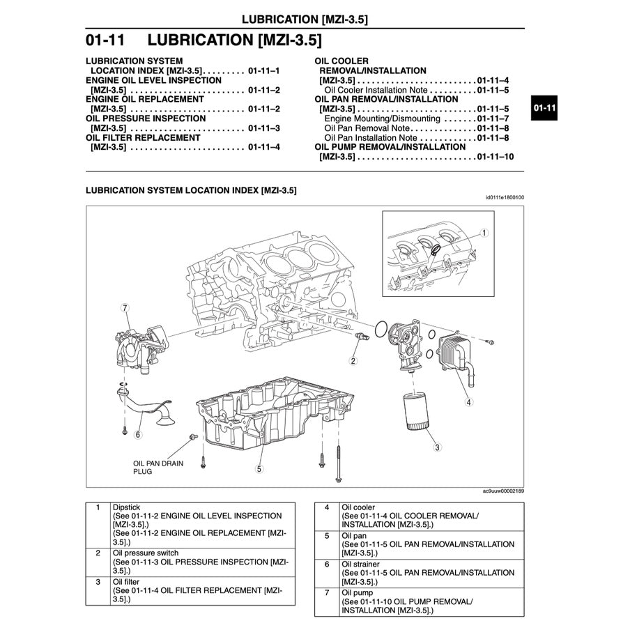 MAZDA CX-9 TB 2007-2015 Full Manual Set – Repair & Maintenance Manual