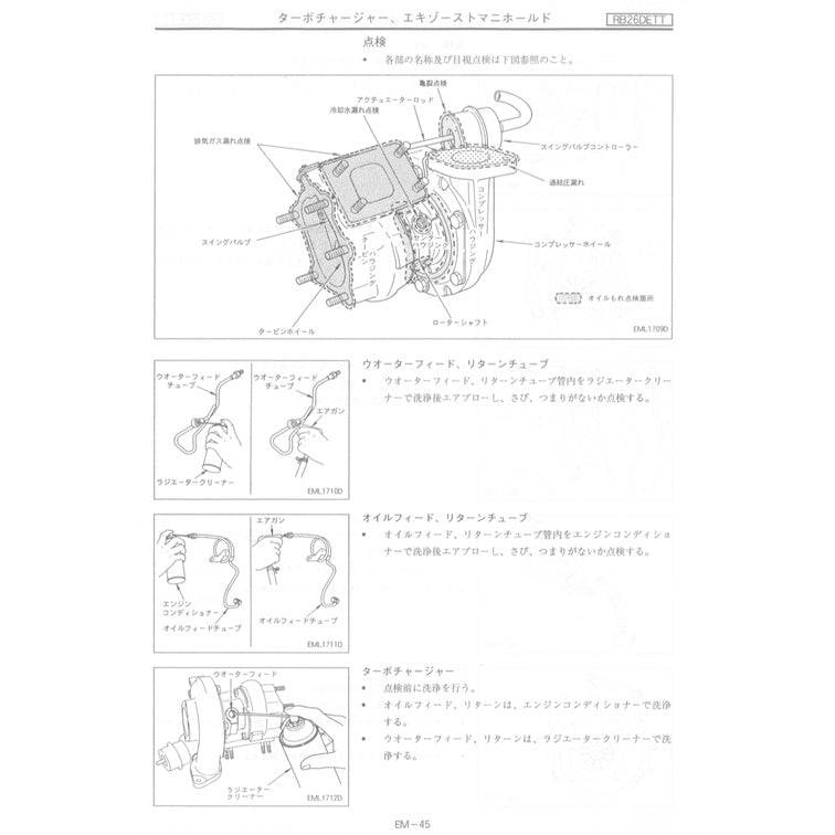 NISSAN SKYLINE GT-R R33 1995-1998 Full Manual Set – Repair & Maintenance Manual